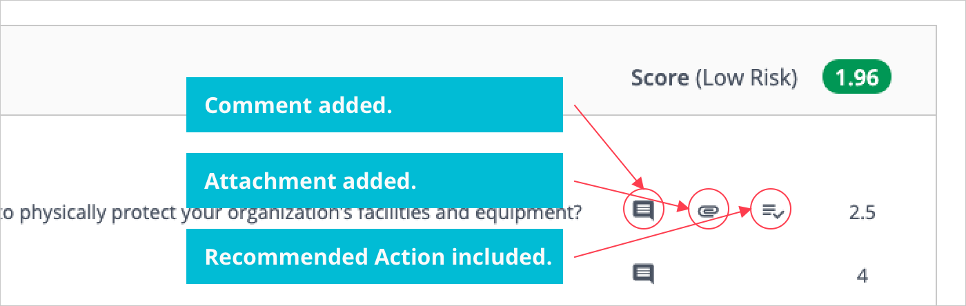HIPAA_RA_Results_Icons.png