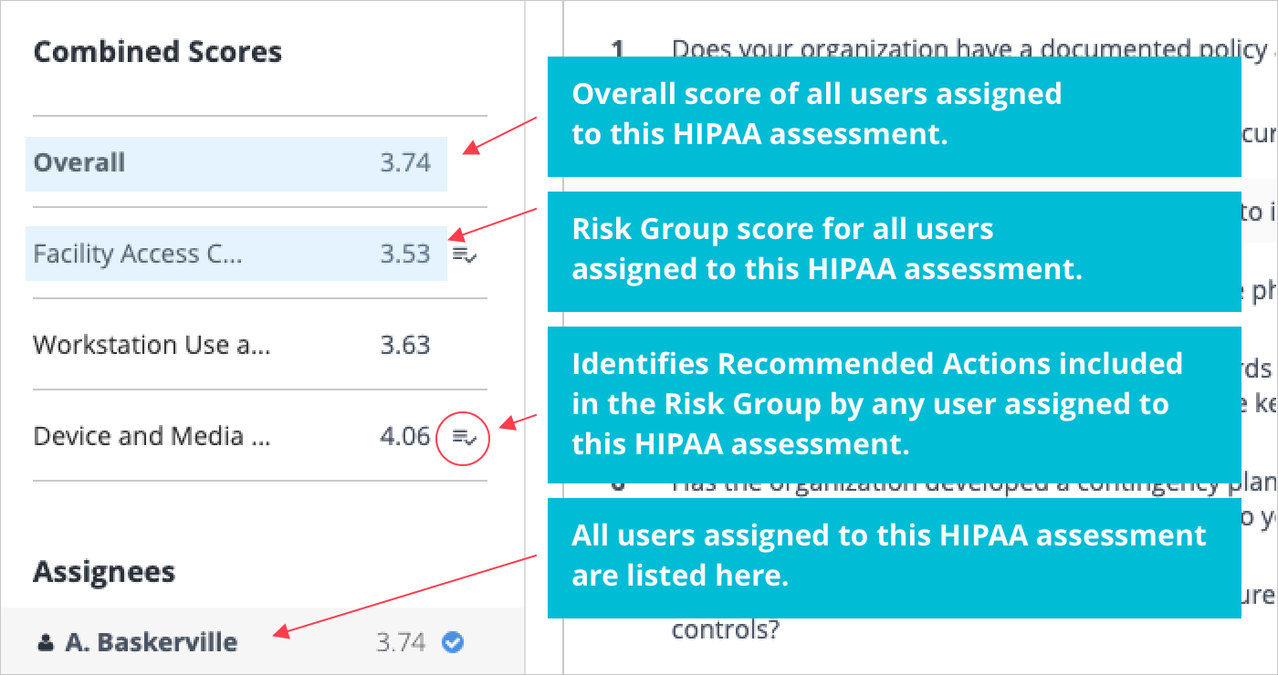 HIPAA_RA_Combined_scores.png